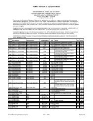 FEMA's Schedule of Equipment Rates