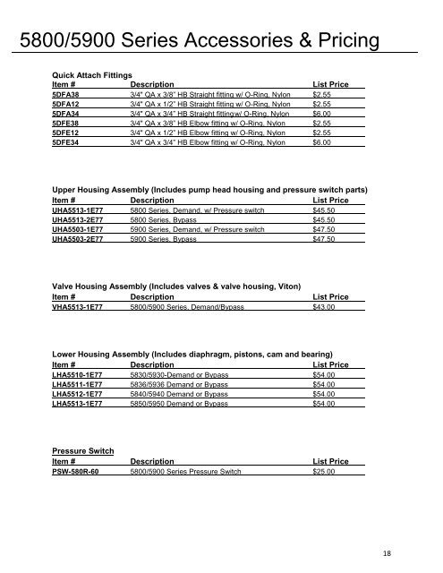 Delavan Pump - Farmco Distributing Inc