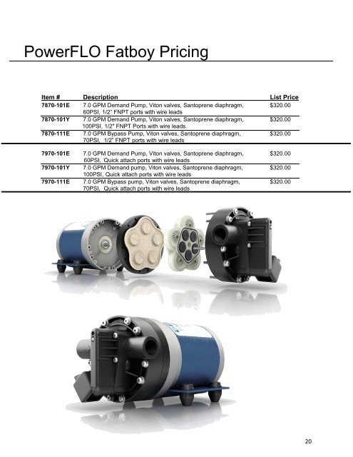 Delavan Pump - Farmco Distributing Inc