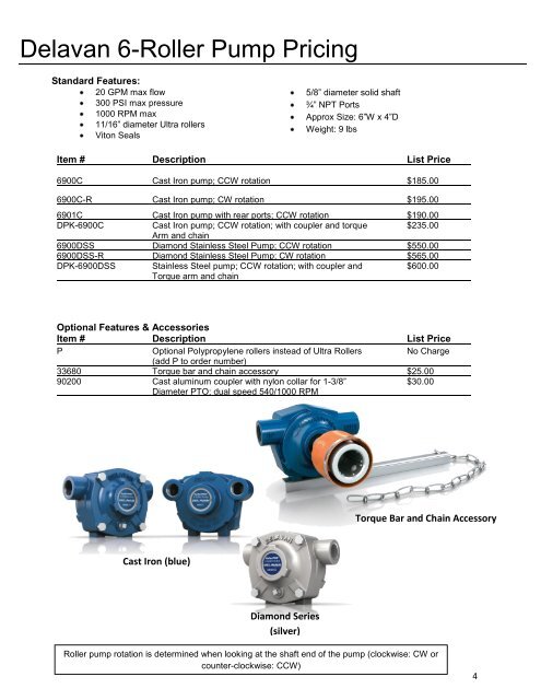 Delavan Pump - Farmco Distributing Inc