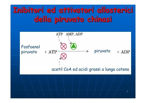 Regolazione del metabolismo del glucosio