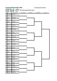 Deutsche Meisterschaften 2006 - Deutsche Badminton Meisterschaft