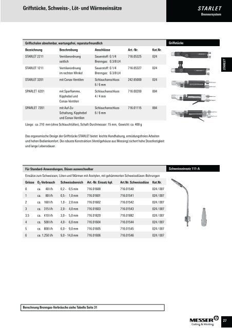 Messer Cutting&Welding 2 - TST Team Schweisstechnik