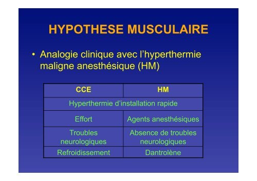 hyperthermie d'effort - SMUR BMPM