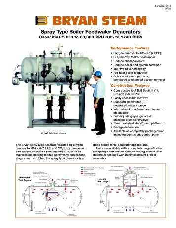 DSH & DST Spray Type Feedwater Deaerators ... - Bryan Boilers