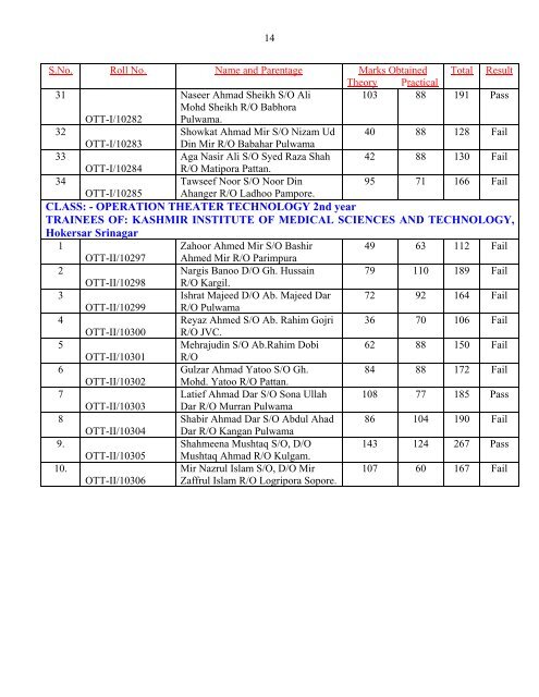 Result of Para-Medical Trainees of Kashmir Province for the Session ...