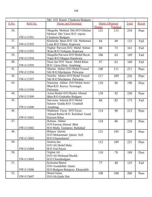 Result of Para-Medical Trainees of Kashmir Province for the Session ...