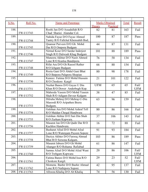 Result of Para-Medical Trainees of Kashmir Province for the Session ...