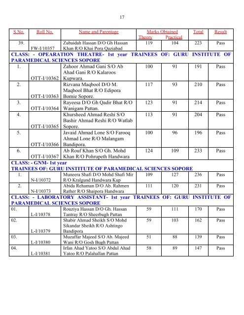 Result of Para-Medical Trainees of Kashmir Province for the Session ...