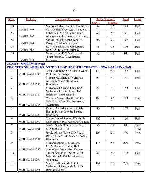 Result of Para-Medical Trainees of Kashmir Province for the Session ...