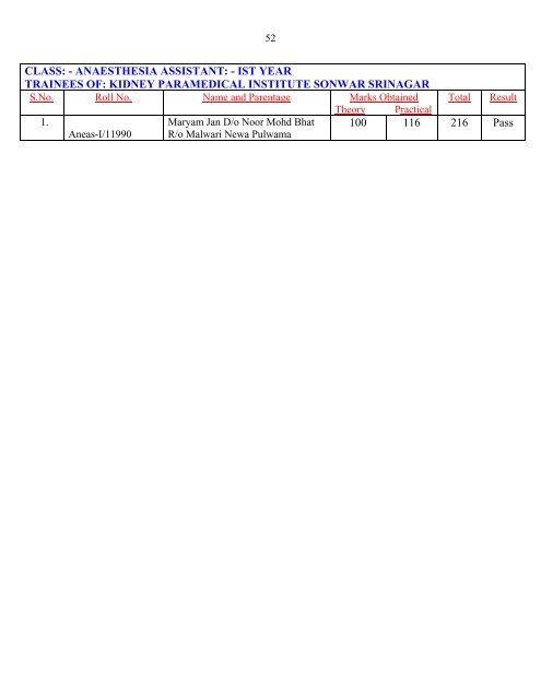 Result of Para-Medical Trainees of Kashmir Province for the Session ...