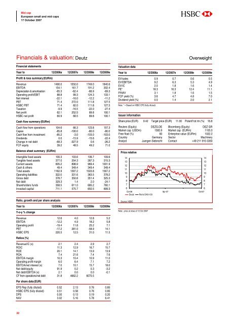 European small and mid caps-Stock picks Q4 2007-Q1 2008 - Fourlis