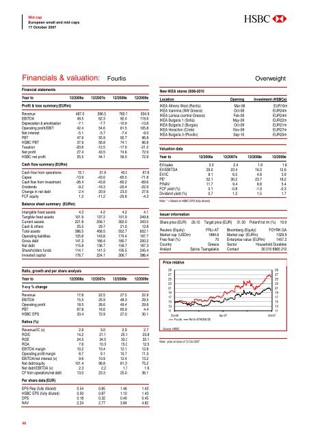 European small and mid caps-Stock picks Q4 2007-Q1 2008 - Fourlis