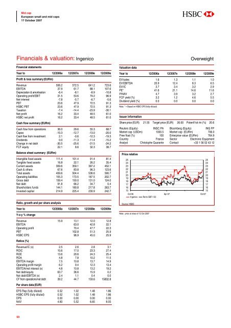 European small and mid caps-Stock picks Q4 2007-Q1 2008 - Fourlis