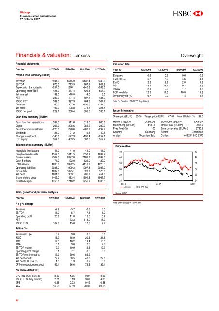 European small and mid caps-Stock picks Q4 2007-Q1 2008 - Fourlis