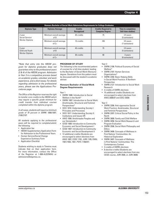 Academic Calendar 2012-13