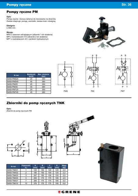 HYDRAULIKA SIÅOWA - Grene