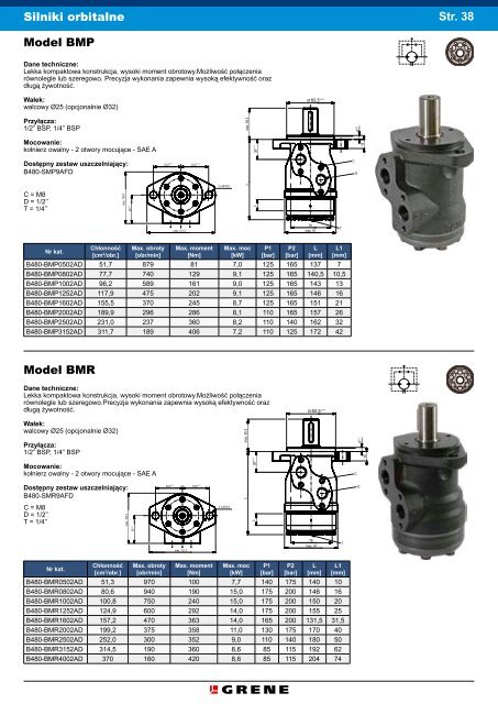 HYDRAULIKA SIÅOWA - Grene