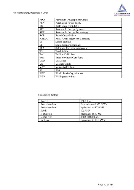 Study on Renewable Energy Resources, Oman - authority for ...