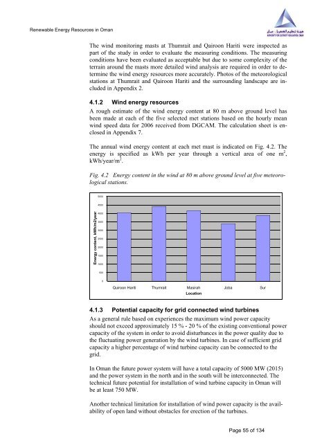 Study on Renewable Energy Resources, Oman - authority for ...