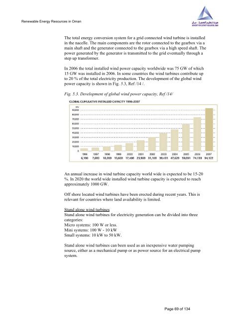 Study on Renewable Energy Resources, Oman - authority for ...