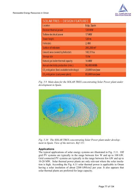 Study on Renewable Energy Resources, Oman - authority for ...