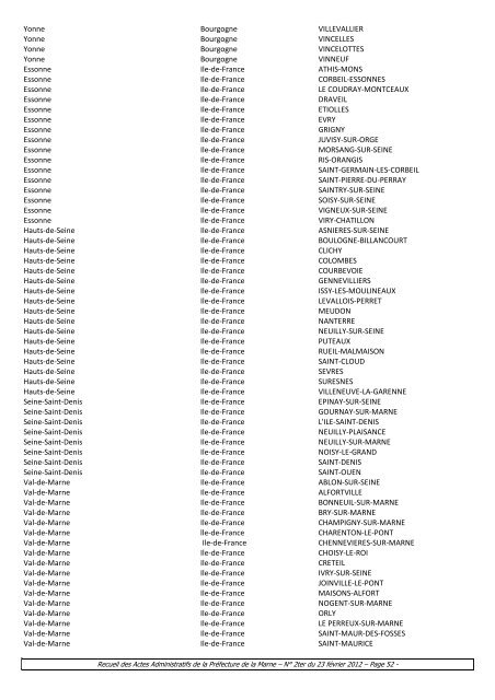 Recueil 2ter-2012 du 23 fÃ©vrier - 12,29 Mb - PrÃ©fecture de la Marne