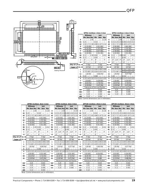 Welcome to Practical Components - Standard ICs