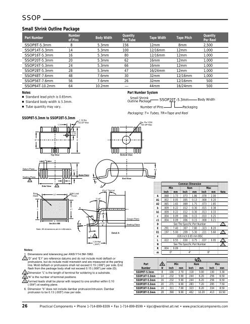 Welcome to Practical Components - Standard ICs