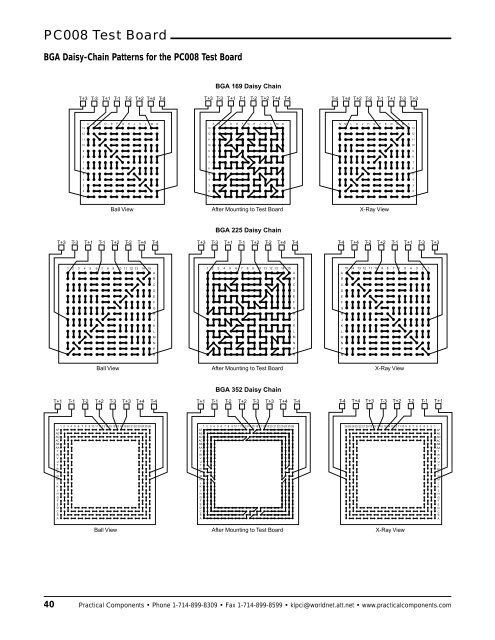 Welcome to Practical Components - Standard ICs