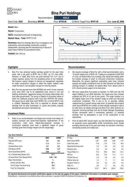 Bina Puri Holdings