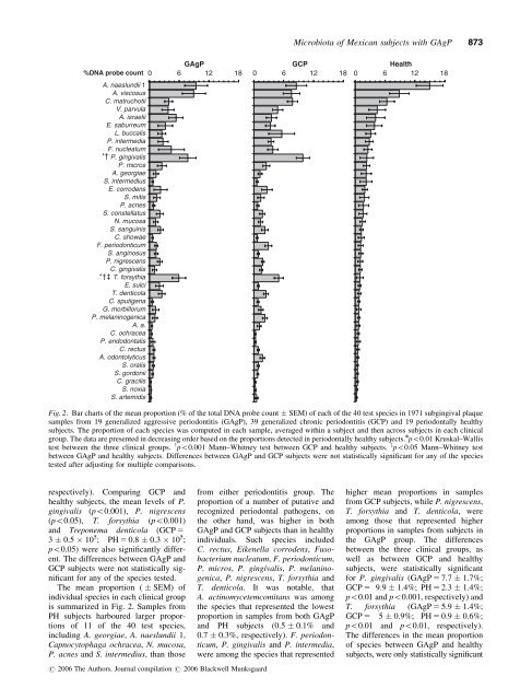 PDF(145K) - Wiley Online Library