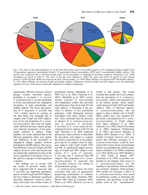 PDF(145K) - Wiley Online Library