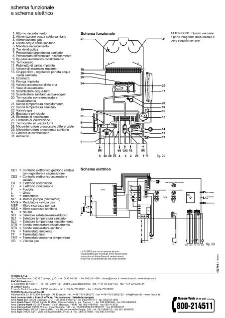 H32704-v02 Manuale Installazione Aurora IN 20-25 - Rhoss