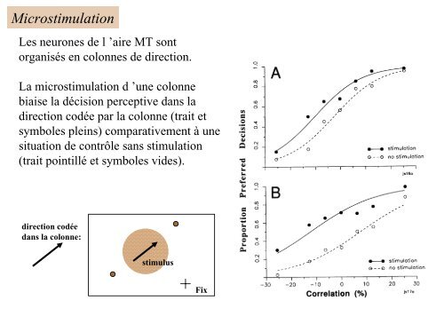 cours 2