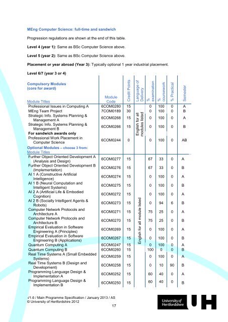 Programme specification (pdf) - University of Hertfordshire