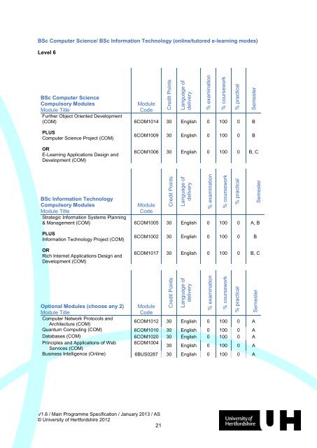 Programme specification (pdf) - University of Hertfordshire