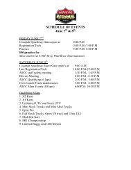 SCHEDULE OF EVENTS - arizona short course championship