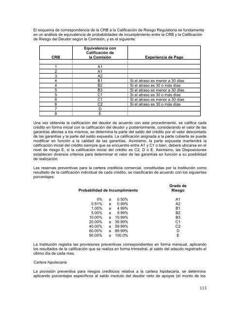 Reporte Anual que se presenta de acuerdo con las disposiciones ...