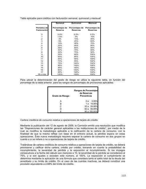 Reporte Anual que se presenta de acuerdo con las disposiciones ...