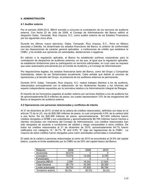 Reporte Anual que se presenta de acuerdo con las disposiciones ...