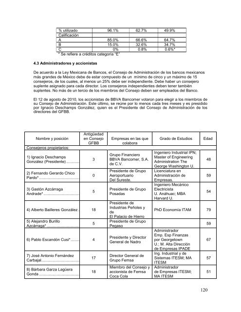 Reporte Anual que se presenta de acuerdo con las disposiciones ...