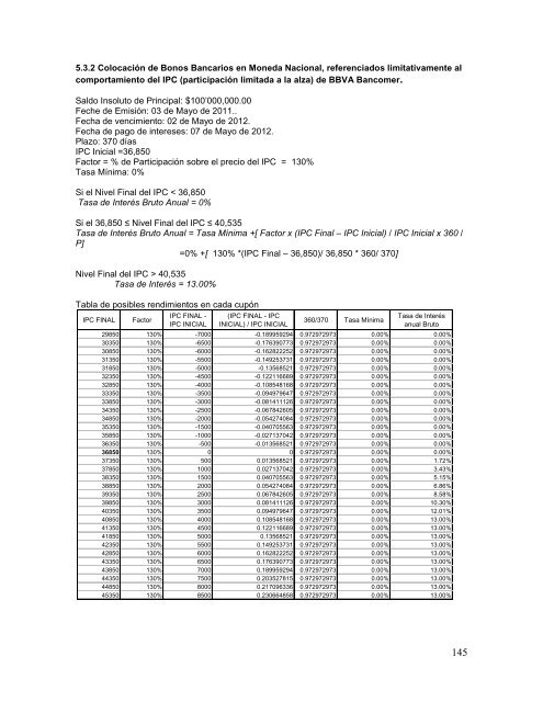 Reporte Anual que se presenta de acuerdo con las disposiciones ...