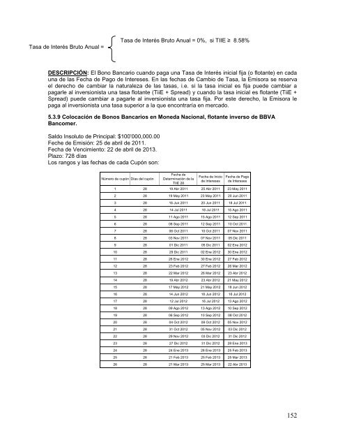 Reporte Anual que se presenta de acuerdo con las disposiciones ...