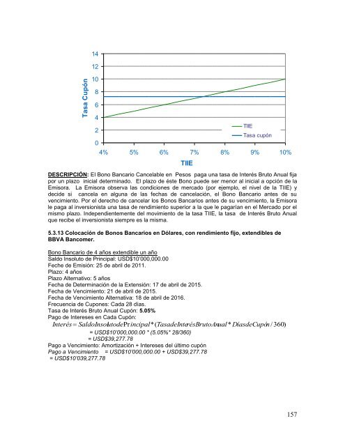 Reporte Anual que se presenta de acuerdo con las disposiciones ...