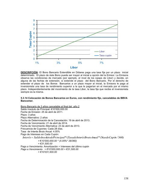 Reporte Anual que se presenta de acuerdo con las disposiciones ...