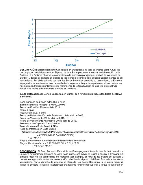 Reporte Anual que se presenta de acuerdo con las disposiciones ...