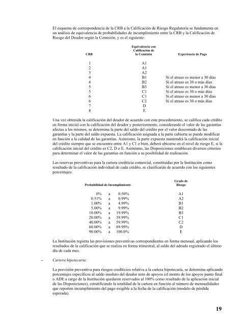 Reporte Anual que se presenta de acuerdo con las disposiciones ...