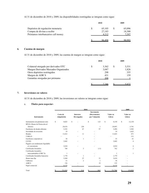 Reporte Anual que se presenta de acuerdo con las disposiciones ...