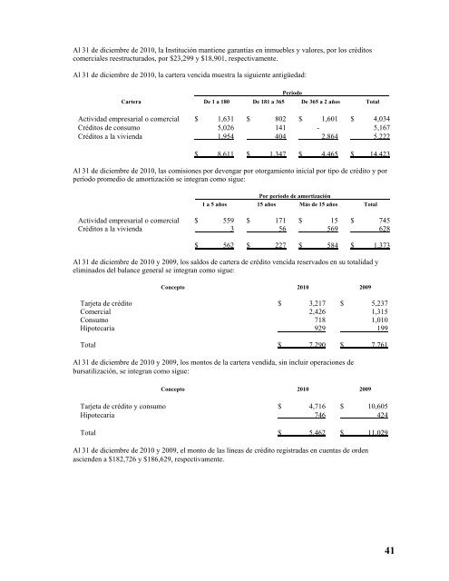 Reporte Anual que se presenta de acuerdo con las disposiciones ...